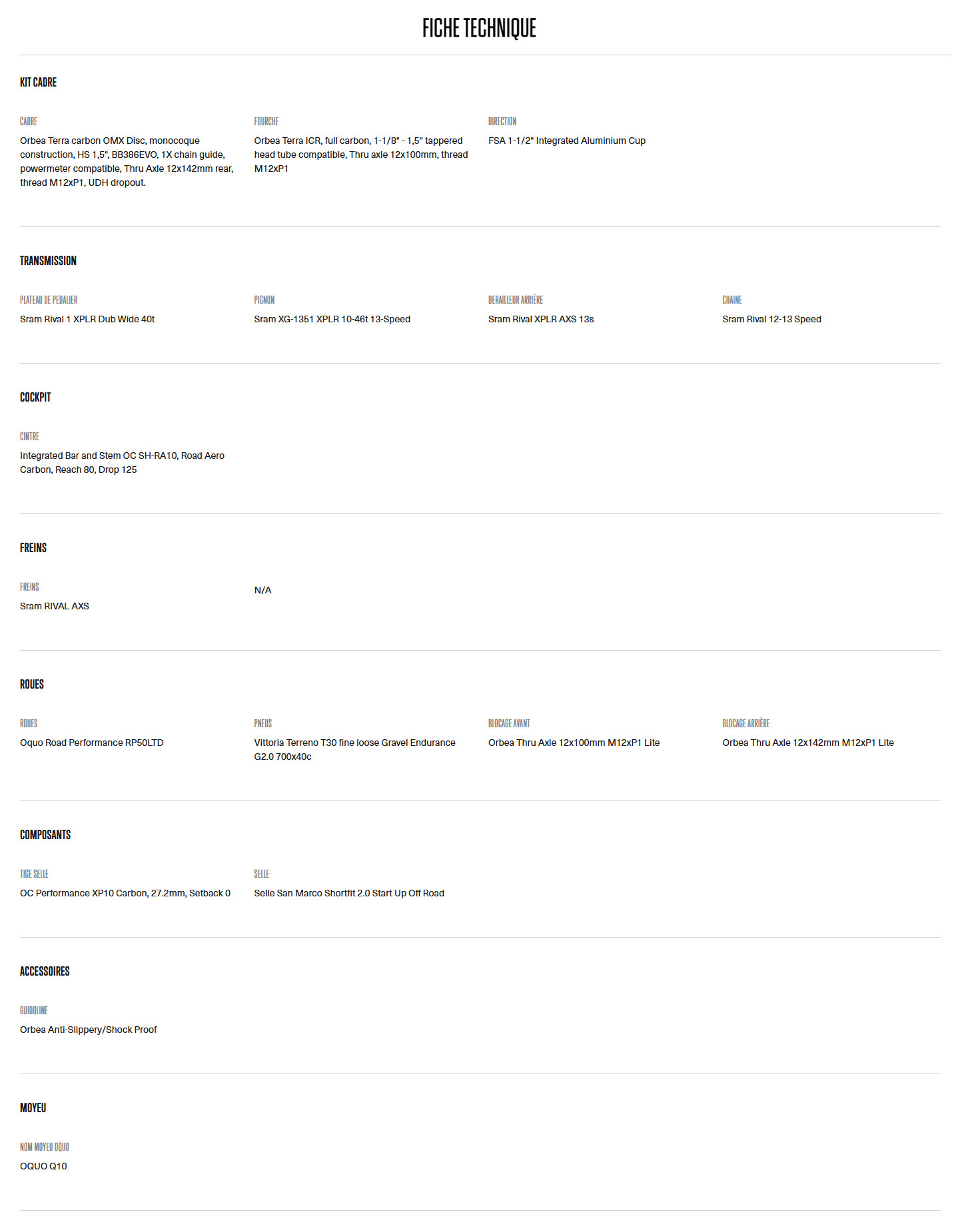 Caractéristique technique du vélo Terra RACE M31eLTD 1X année 2025